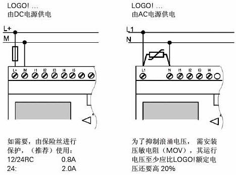 SIEMENS+6ED1 055-1MD00-0BA1型模拟量模块+接线方式+1